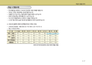 Page 425