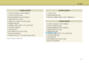 Page 450