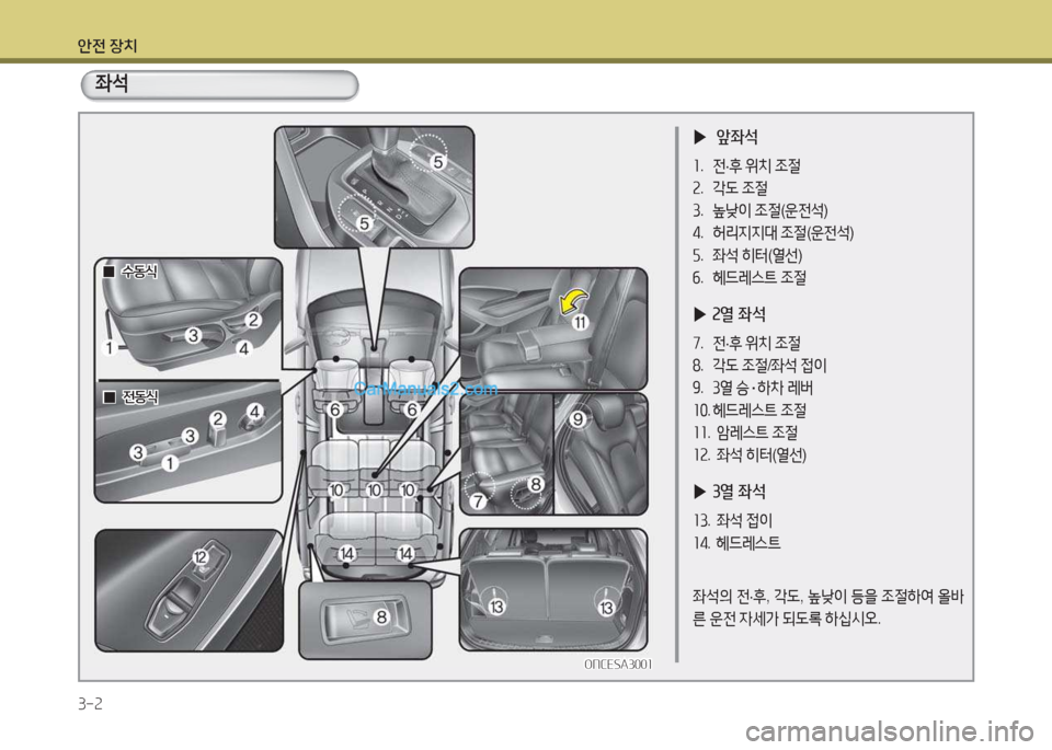 Hyundai Maxcruz 2017  맥스크루즈 NC - 사용 설명서 (in Korean) 1