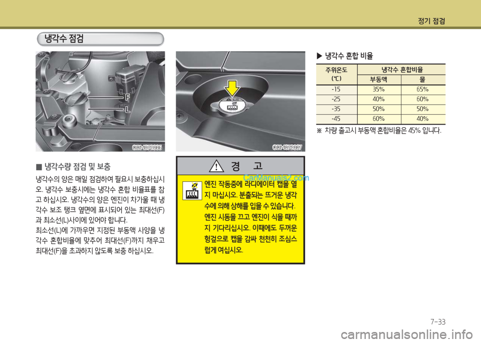 Hyundai Maxcruz 2017  맥스크루즈 NC - 사용 설명서 (in Korean) 4