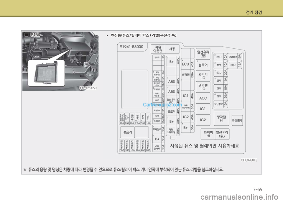 Hyundai Maxcruz 2017  맥스크루즈 NC - 사용 설명서 (in Korean) 4