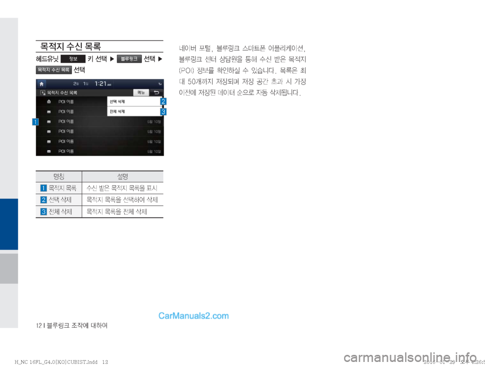 Hyundai Maxcruz 2016  맥스크루즈 표준4 블루링크, UVO (in Korean) ����*�6Bü�
‘
X	À��Þ	È
~ 
x
