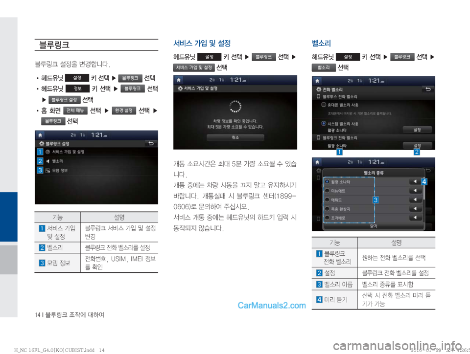Hyundai Maxcruz 2016  맥스크루즈 표준4 블루링크, UVO (in Korean) ����*�6Bü�
‘
X	À��Þ	È
6B