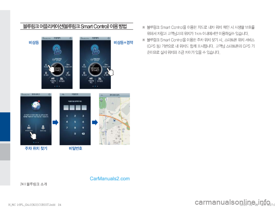 Hyundai Maxcruz 2016  맥스크루즈 표준4 블루링크, UVO (in Korean) ����*�6Bü�×P
6B