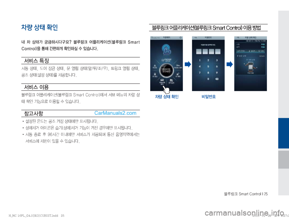 Hyundai Maxcruz 2016  맥스크루즈 표준4 블루링크, UVO (in Korean) 6Bü��4�N�B�S�U��$�P�O�U�S�P�M��*���
차량 상태 확인
r� 0� 