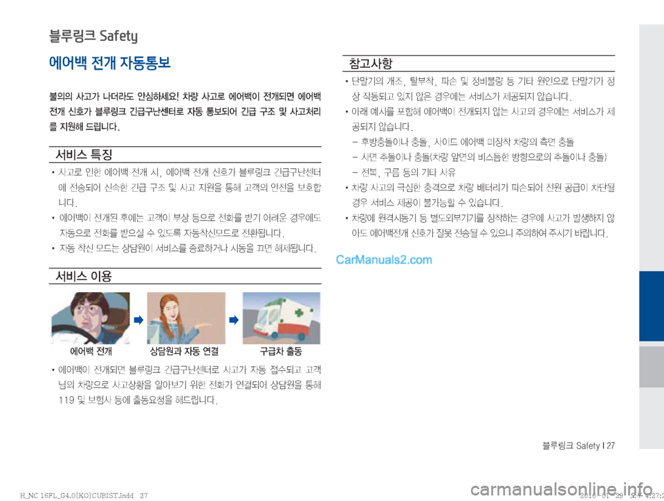 Hyundai Maxcruz 2016  맥스크루즈 표준4 블루링크, UVO (in Korean) 6Bü��4�B�G�F�U�Z��*���
에어백 전개 자동통보

D
D� 
