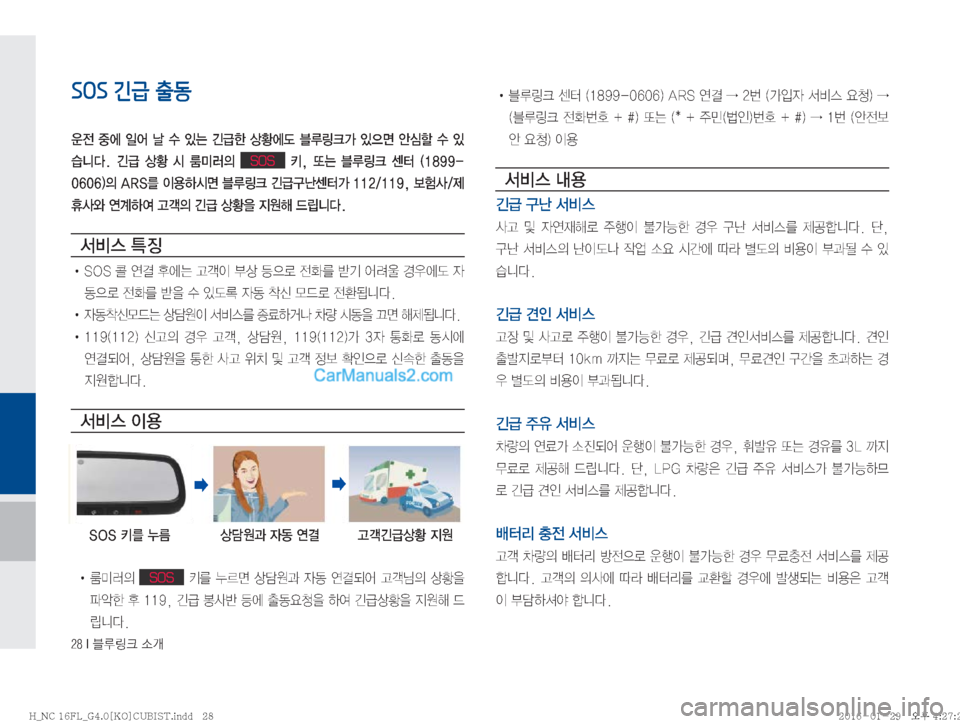 Hyundai Maxcruz 2016  맥스크루즈 표준4 블루링크, UVO (in Korean) ����*�6Bü�×P
SOS 긴급 출동


y� 
