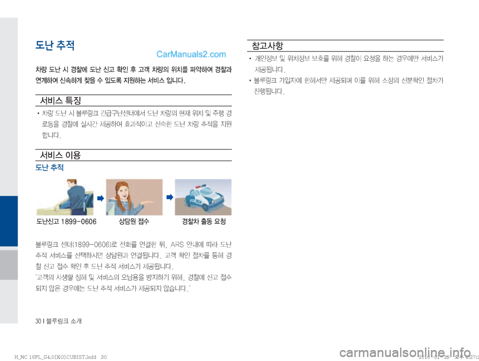 Hyundai Maxcruz 2016  맥스크루즈 표준4 블루링크, UVO (in Korean) ����*�6Bü�×P
도난 추적
0