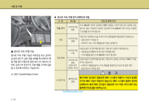 Page 320