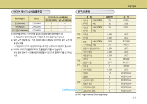 Page 391