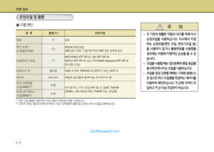 Page 392