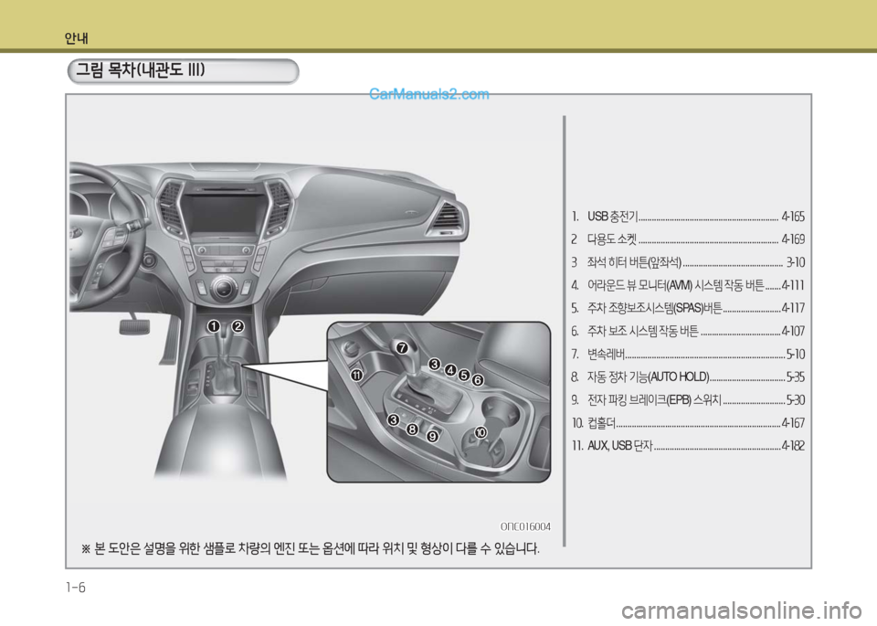 Hyundai Maxcruz 2016 맥스크루즈 NC - 사용 설명서 (in Korean) 안내
1-6
그림 목차(내관도 III)
1. U S B 충전기 . . . . . . . . . . . . . . . . . . . . . . . . . . . . . . . . . . . . . . . . . . . . . . . . . . . . . . . . . . . . . . . 4-165
2 다 Hyundai Maxcruz 2016 맥스크루즈 NC - 사용 설명서 (in Korean) 안내
1-6
그림 목차(내관도 III)
1. U S B 충전기 . . . . . . . . . . . . . . . . . . . . . . . . . . . . . . . . . . . . . . . . . . . . . . . . . . . . . . . . . . . . . . . 4-165
2 다