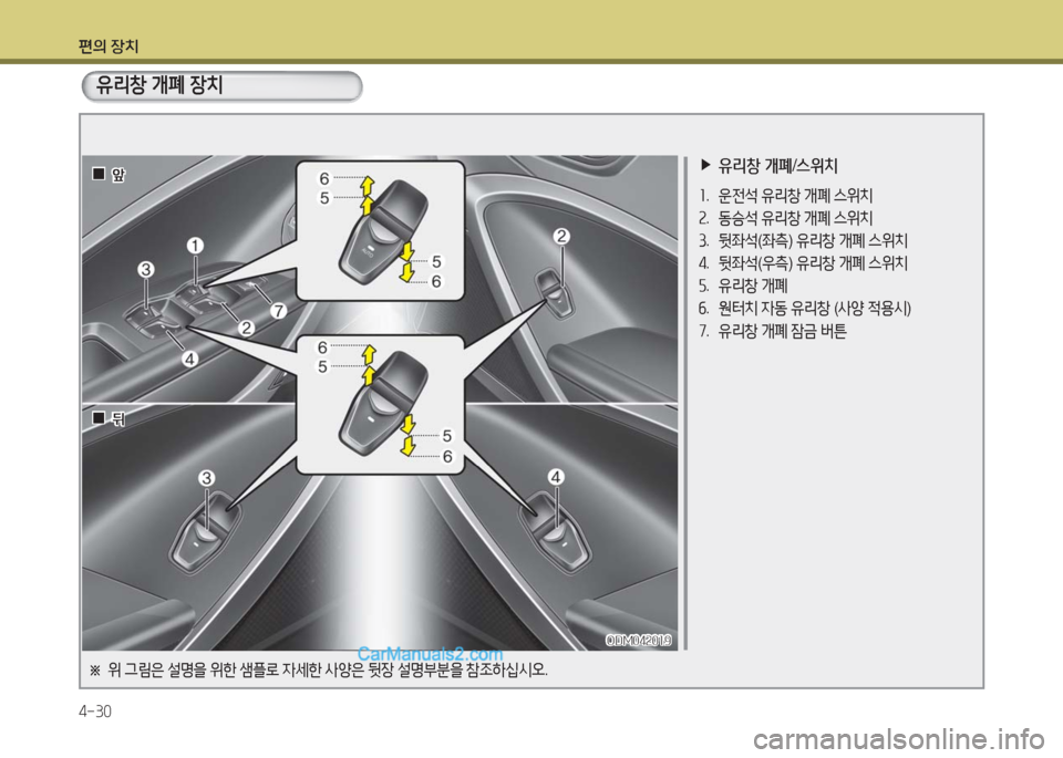 Hyundai Maxcruz 2016  맥스크루즈 NC - 사용 설명서 (in Korean) 편의 장치
4-30
 ▶유리창 개폐/스위치
1. 운전석 유리창 개폐 스위치
2. 동승석 유리창 개폐 스위치
3. 뒷좌석(좌측) 유리창 개폐 스위치
4. 뒷좌석(우측) 