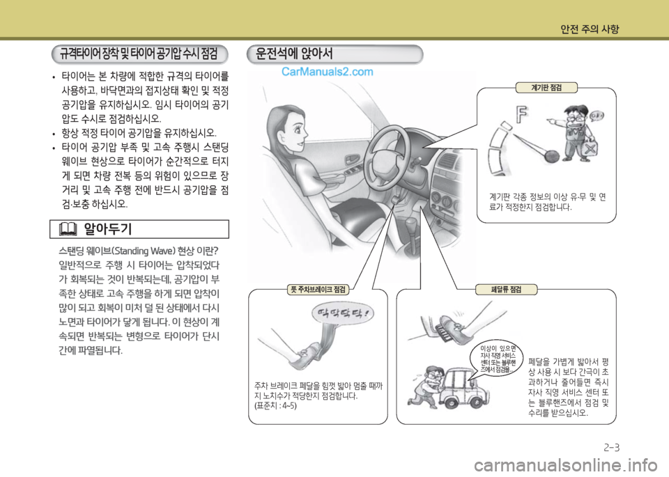 Hyundai Maxcruz 2016  맥스크루즈 NC - 사용 설명서 (in Korean) 안전 주의 사항
2-3
규격타이어 장착 및 타이어 공기압 수시 점검운전석에 앉아서
계기판 각종 정보의 이상 유·무 및 연료가 적정한지 점검합니다.
페
