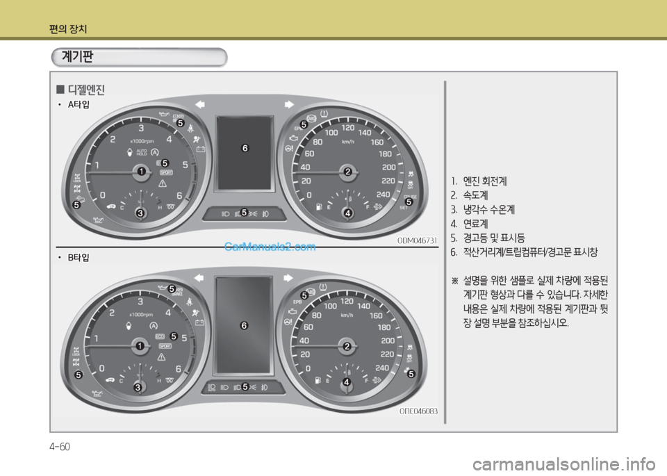 Hyundai Maxcruz 2016  맥스크루즈 NC - 사용 설명서 (in Korean) 편의 장치
4-60
1.   엔진 회전계
2. 속도계
3. 냉각수 수온계
4. 연료계
5. 경고등 및 표시등
6. 적산거리계/트립컴퓨터/경고문 표시창
※ 설명을 위한 샘플