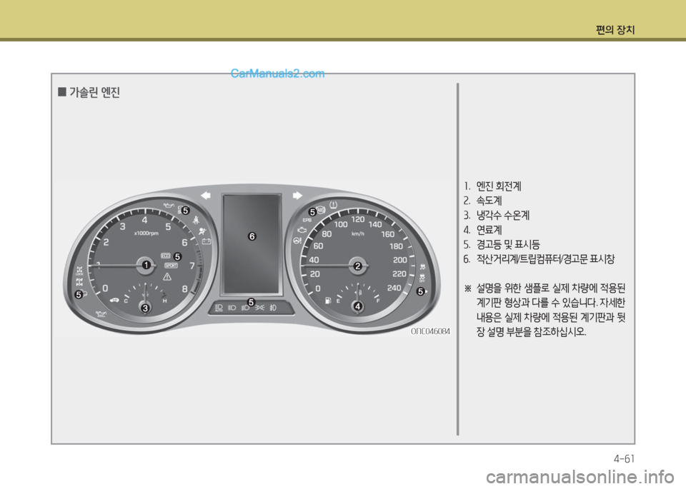 Hyundai Maxcruz 2016  맥스크루즈 NC - 사용 설명서 (in Korean) 편의 장치
4-61
1.   엔진 회전계
2. 속도계
3. 냉각수 수온계
4. 연료계
5. 경고등 및 표시등
6. 적산거리계/트립컴퓨터/경고문 표시창
※ 설명을 위한 샘플