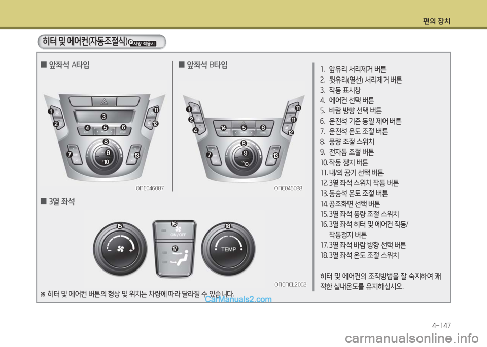 Hyundai Maxcruz 2016  맥스크루즈 NC - 사용 설명서 (in Korean) 편의 장치
4-147
히터 및 에어컨(자동조절식)
ONC046087ONC046087
1.   앞유리 서리제거 버튼
2.   뒷유리(열선) 서리제거 버튼
3.   작동 표시창
4.   에어컨 선택 