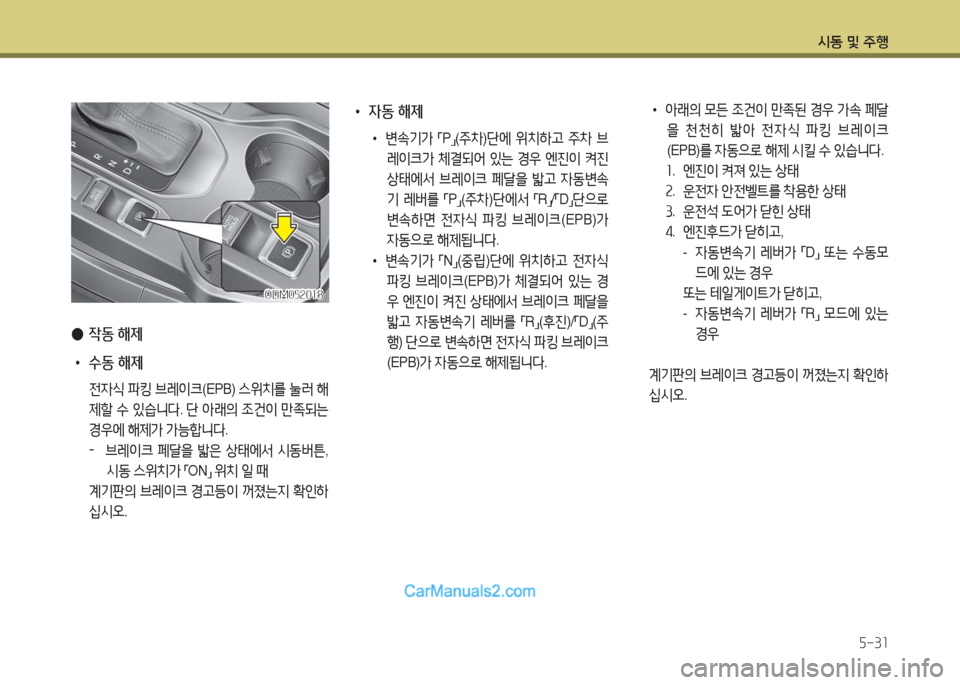 Hyundai Maxcruz 2016  맥스크루즈 NC - 사용 설명서 (in Korean) 시동 및 주행
5-31
 ●작동 해제
 •수동 해제
 전자식 파킹 브레이크(EPB) 스위치를 눌러 해
제할 수 있습니다. 단 아래의 조건이 만족되는 
경우에 해제