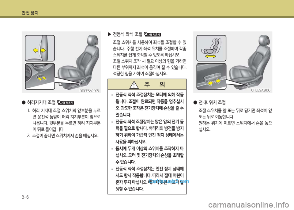 Hyundai Maxcruz 2016  맥스크루즈 NC - 사용 설명서 (in Korean) 안전 장치
3-6
ONCESA2005ONCESA2005
 ●허리지지대 조절 
1. 허리 지지대 조절 스위치의 앞부분을 누르
면 운전석 등받이 허리 지지부분이 앞으로 
나옵니다. 