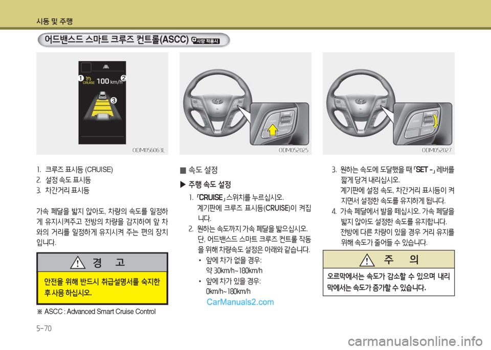 Hyundai Maxcruz 2016  맥스크루즈 NC - 사용 설명서 (in Korean) 시동 및 주행
5-70
어드밴스드 스마트 크루즈 컨트롤(ASCC) 
ODM056063LODM056063L
1. 크루즈 표시등 (CRUISE)
2. 설정 속도 표시등
3. 차간거리 표시등
가속 페달을 