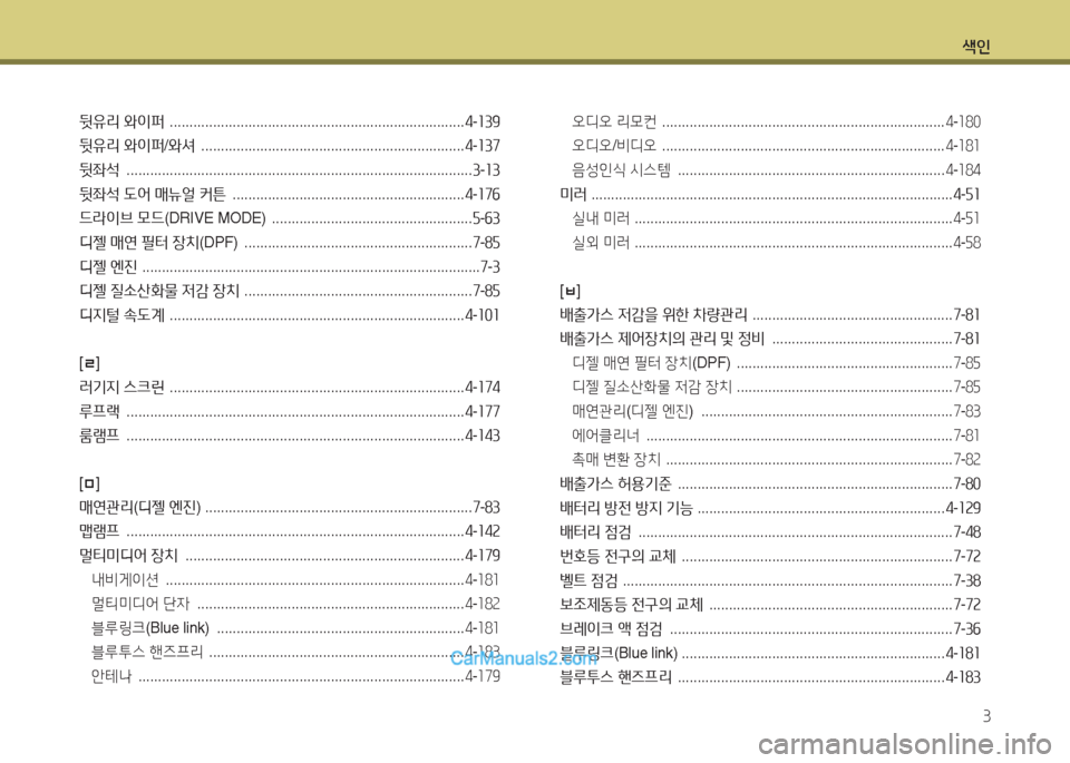 Hyundai Maxcruz 2016 맥스크루즈 NC - 사용 설명서 (in Korean) 색인
3
뒷유리 와이퍼 ...........................................................................4-139
뒷유리 와이퍼/와셔 ............................................................. Hyundai Maxcruz 2016 맥스크루즈 NC - 사용 설명서 (in Korean) 색인
3
뒷유리 와이퍼 ...........................................................................4-139
뒷유리 와이퍼/와셔 .............................................................