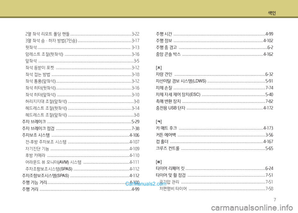 Hyundai Maxcruz 2016 맥스크루즈 NC - 사용 설명서 (in Korean) 색인
7
2열 좌석 리모트 폴딩 핸들 . . . . . . . . . . . . . . . . . . . . . . . . . . . . . . . . . . . . . . . . . . . . . . . . . . . . . . . .3-22
3열 좌석 승ㆍ하자 방법(7인승 Hyundai Maxcruz 2016 맥스크루즈 NC - 사용 설명서 (in Korean) 색인
7
2열 좌석 리모트 폴딩 핸들 . . . . . . . . . . . . . . . . . . . . . . . . . . . . . . . . . . . . . . . . . . . . . . . . . . . . . . . .3-22
3열 좌석 승ㆍ하자 방법(7인승