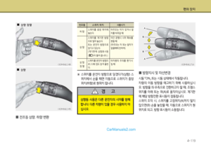 Page 202