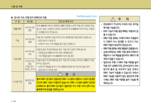 Page 295