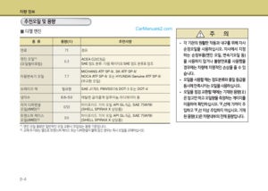 Page 461