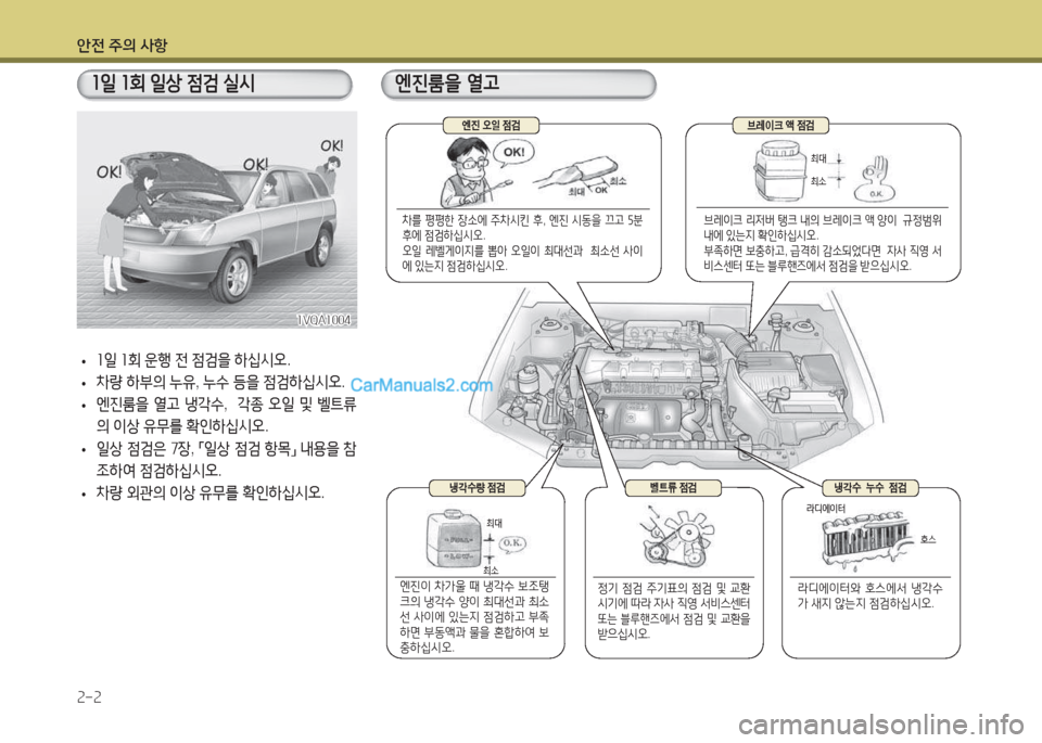 Hyundai Maxcruz 2015  맥스크루즈 NC - 사용 설명서 (in Korean) 1