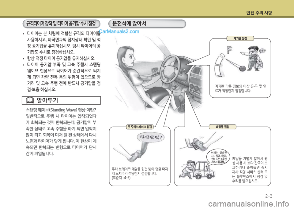 Hyundai Maxcruz 2015  맥스크루즈 NC - 사용 설명서 (in Korean) 1