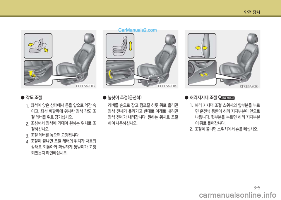 Hyundai Maxcruz 2015  맥스크루즈 NC - 사용 설명서 (in Korean) 1