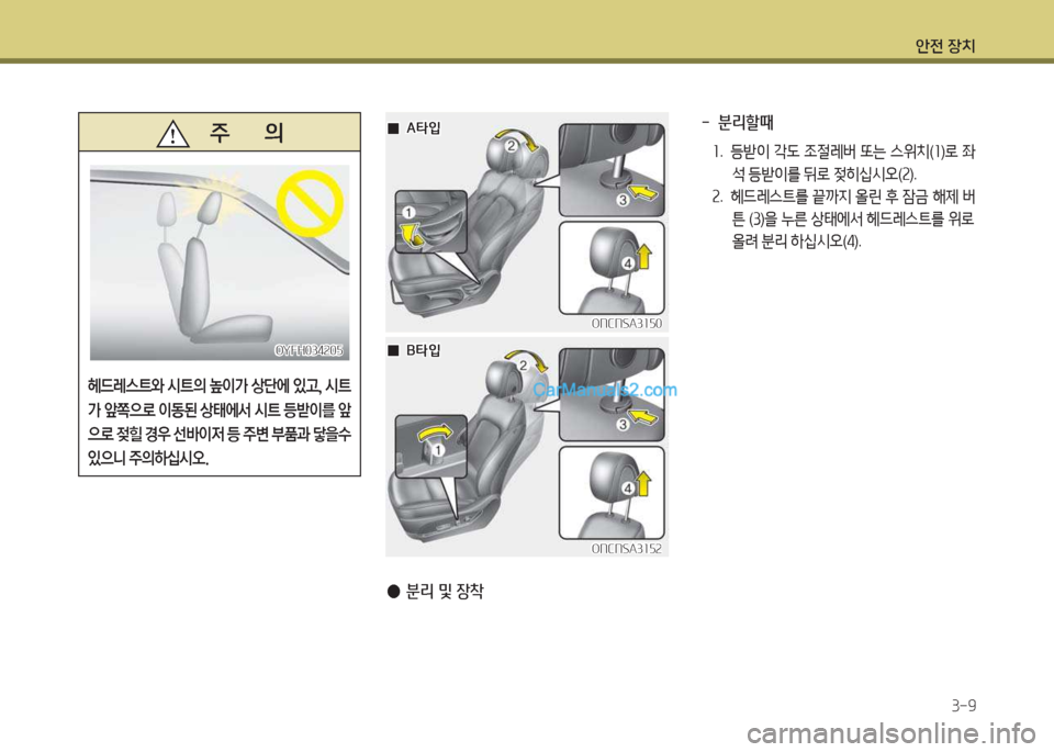 Hyundai Maxcruz 2015  맥스크루즈 NC - 사용 설명서 (in Korean) 1