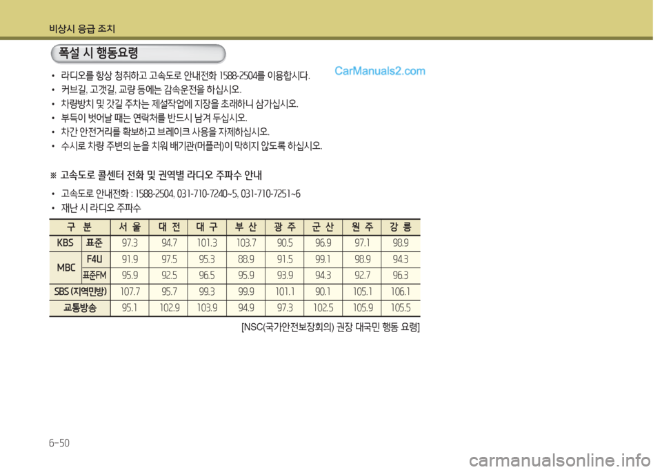 Hyundai Maxcruz 2015  맥스크루즈 NC - 사용 설명서 (in Korean) 비상/d 응
