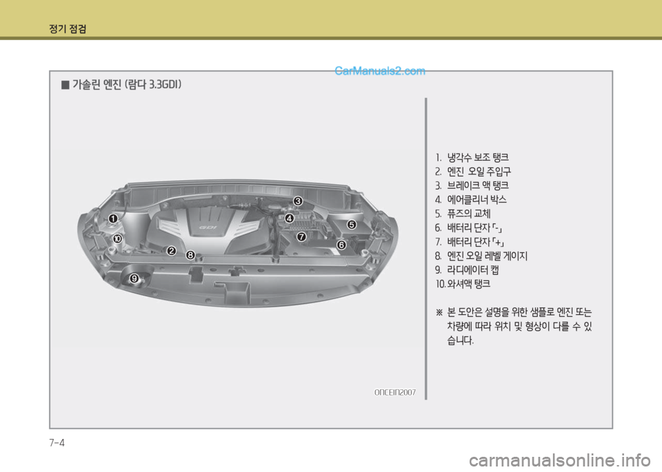 Hyundai Maxcruz 2015  맥스크루즈 NC - 사용 설명서 (in Korean) 4