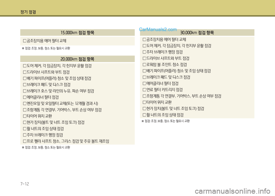 Hyundai Maxcruz 2015  맥스크루즈 NC - 사용 설명서 (in Korean) 4