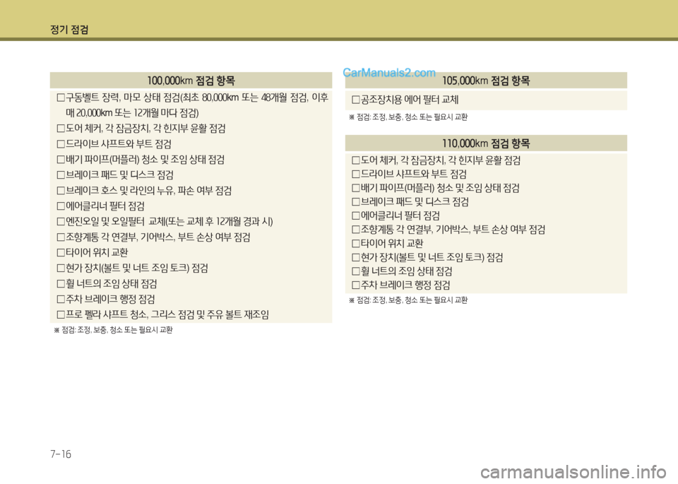Hyundai Maxcruz 2015  맥스크루즈 NC - 사용 설명서 (in Korean) 4