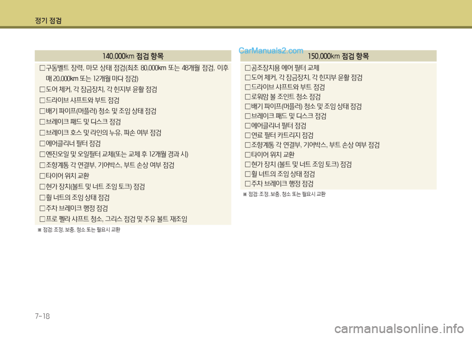 Hyundai Maxcruz 2015  맥스크루즈 NC - 사용 설명서 (in Korean) 4