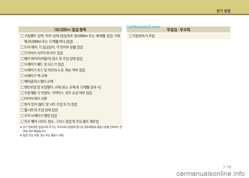 Hyundai Maxcruz 2015  맥스크루즈 NC - 사용 설명서 (in Korean) 4