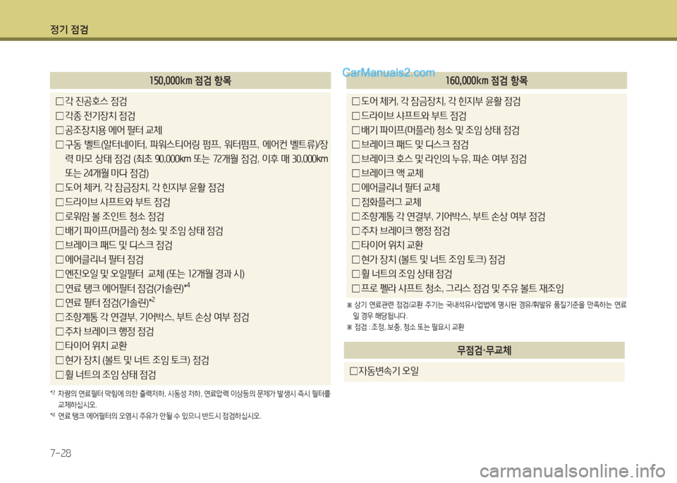 Hyundai Maxcruz 2015  맥스크루즈 NC - 사용 설명서 (in Korean) 4
