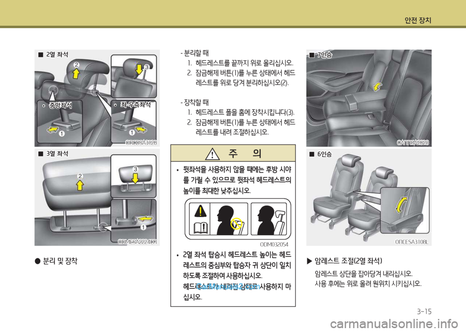 Hyundai Maxcruz 2015  맥스크루즈 NC - 사용 설명서 (in Korean) 1