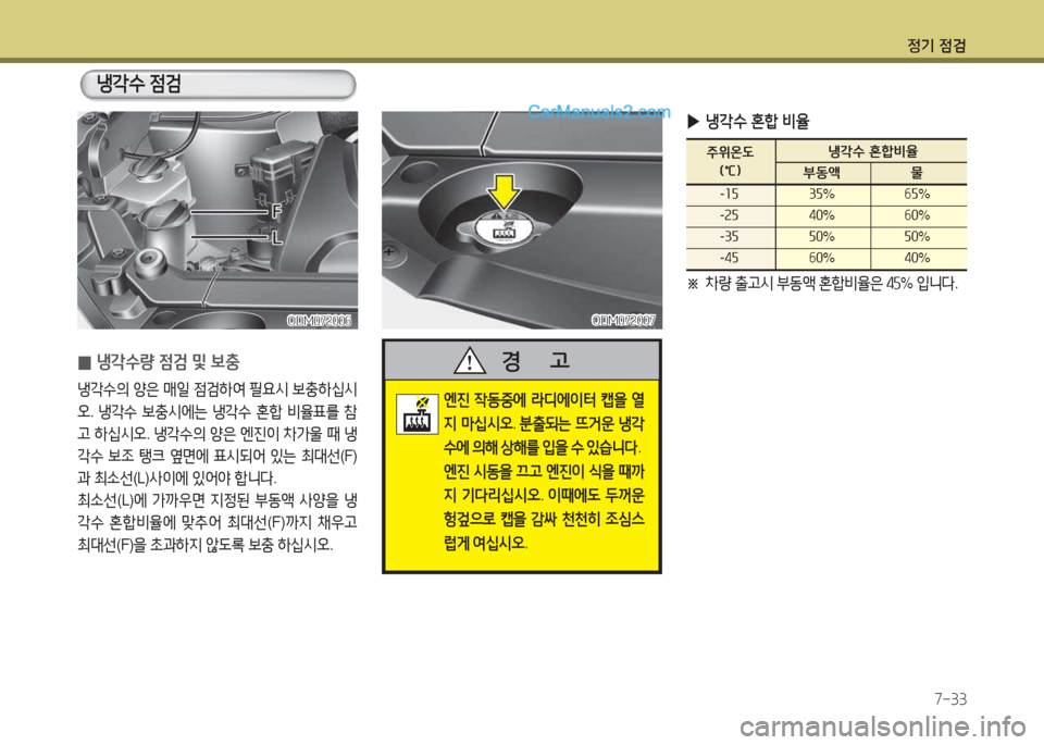 Hyundai Maxcruz 2015  맥스크루즈 NC - 사용 설명서 (in Korean) 4