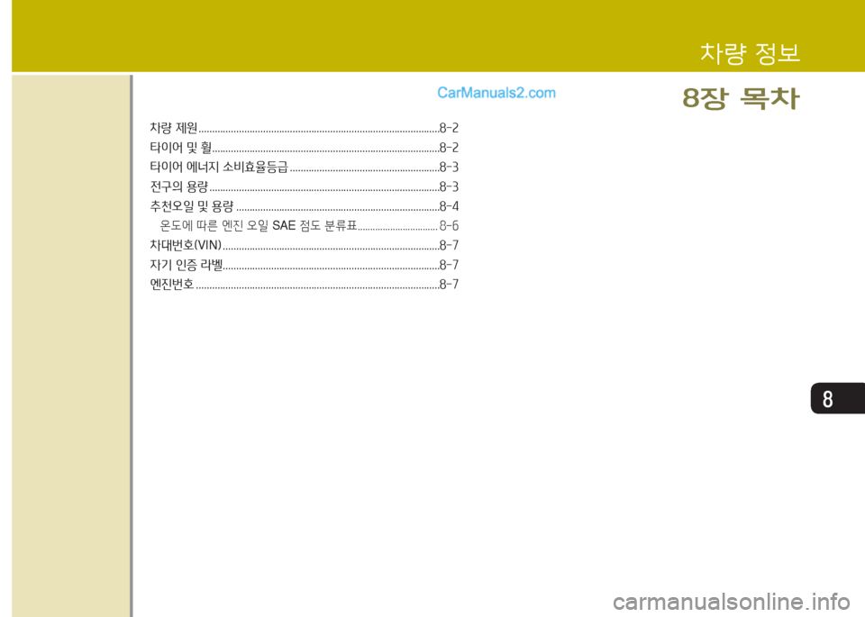 Hyundai Maxcruz 2015  맥스크루즈 NC - 사용 설명서 (in Korean) 8
8