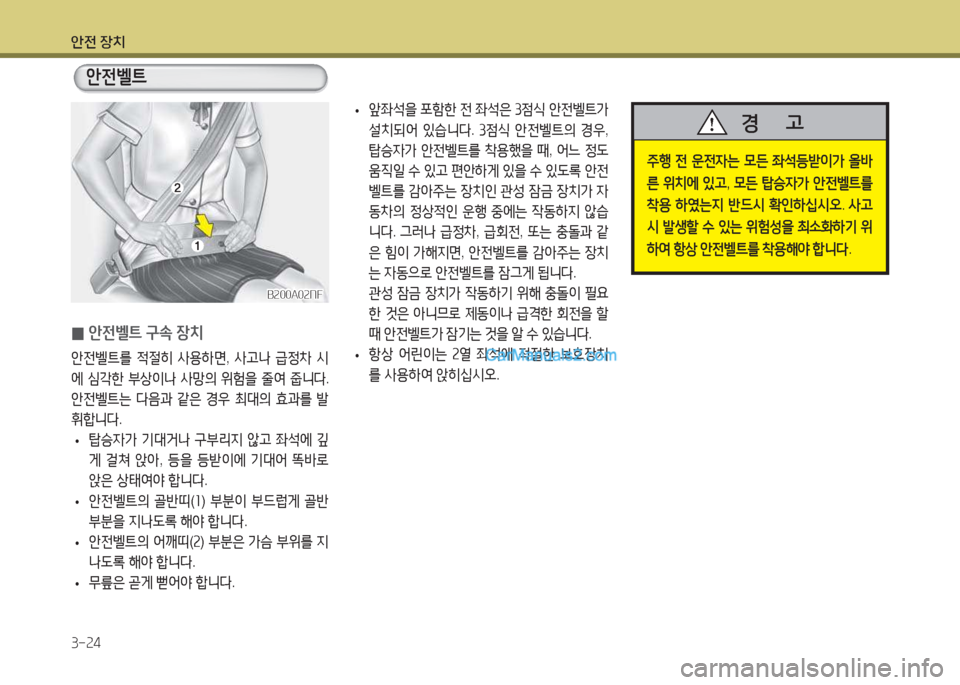 Hyundai Maxcruz 2015  맥스크루즈 NC - 사용 설명서 (in Korean) 1