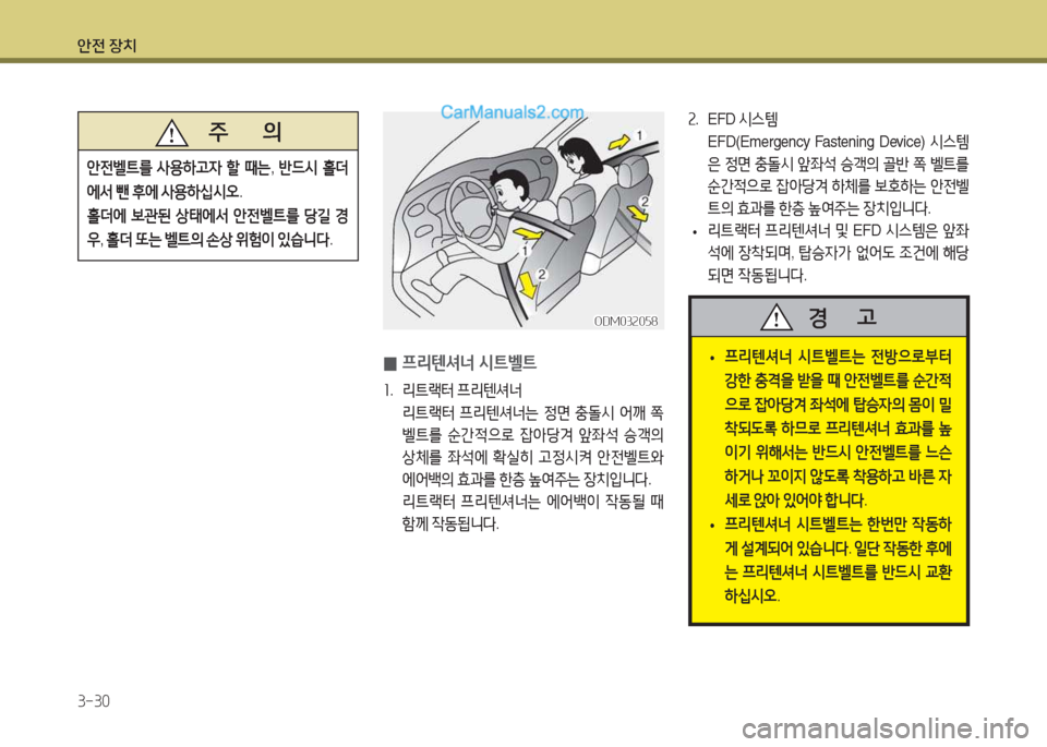 Hyundai Maxcruz 2015  맥스크루즈 NC - 사용 설명서 (in Korean) 1