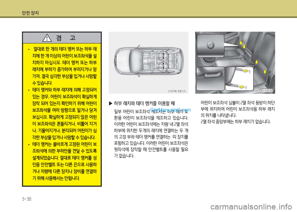 Hyundai Maxcruz 2015  맥스크루즈 NC - 사용 설명서 (in Korean) 1