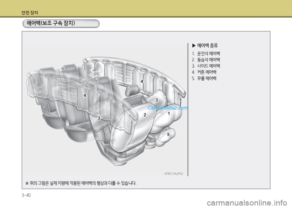 Hyundai Maxcruz 2015  맥스크루즈 NC - 사용 설명서 (in Korean) 1