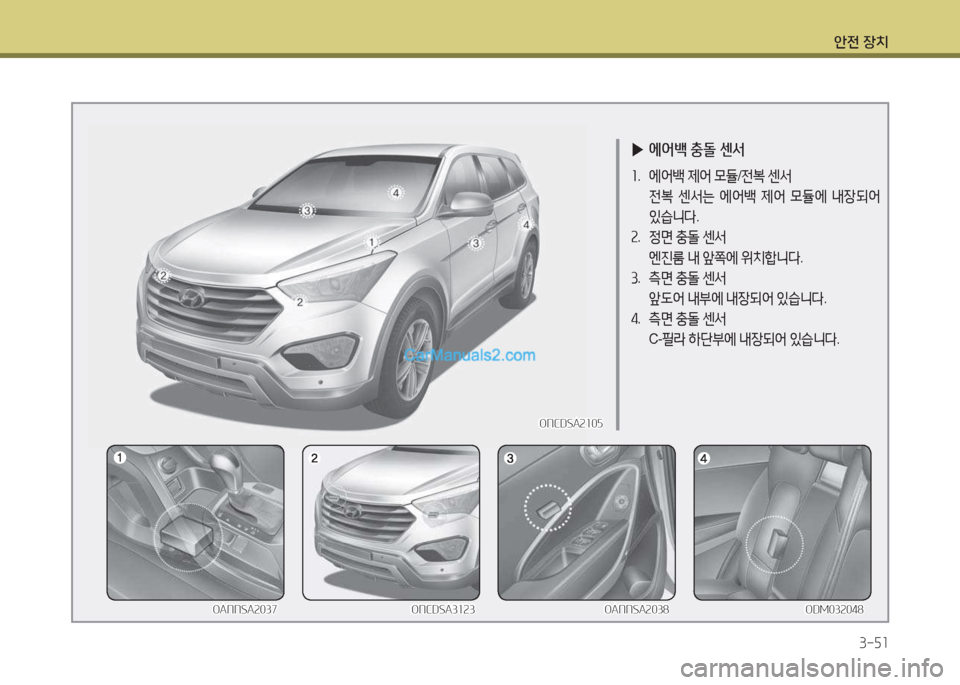 Hyundai Maxcruz 2015  맥스크루즈 NC - 사용 설명서 (in Korean) 1
