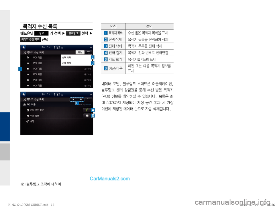 Hyundai Maxcruz 2015  맥스크루즈 표준4 블루링크, UVO (in Korean) ����*�6Bü�
‘
X	À��Þ	È
~ 
x
