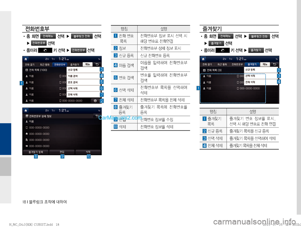 Hyundai Maxcruz 2015  맥스크루즈 표준4 블루링크, UVO (in Korean) ����*�6Bü�
‘
X	À��Þ	È

y
